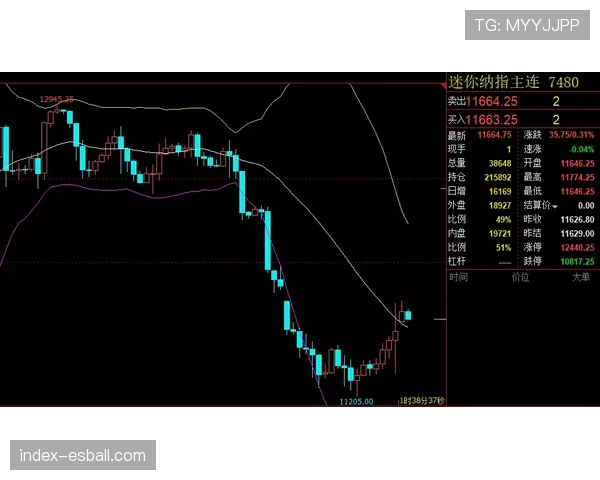 边路进攻占比持续上升 传中与快速转移成主要进攻手段